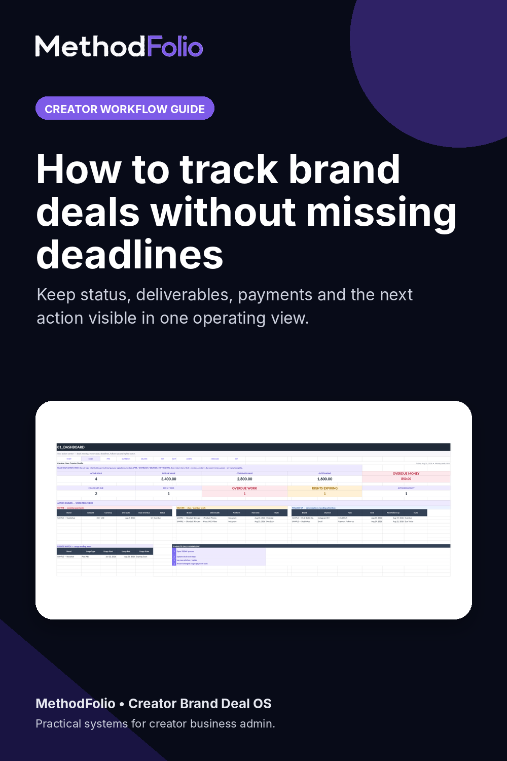 How to Track Brand Deals Without Missing Deadlines or Payments